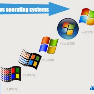 Windows 10 Pro